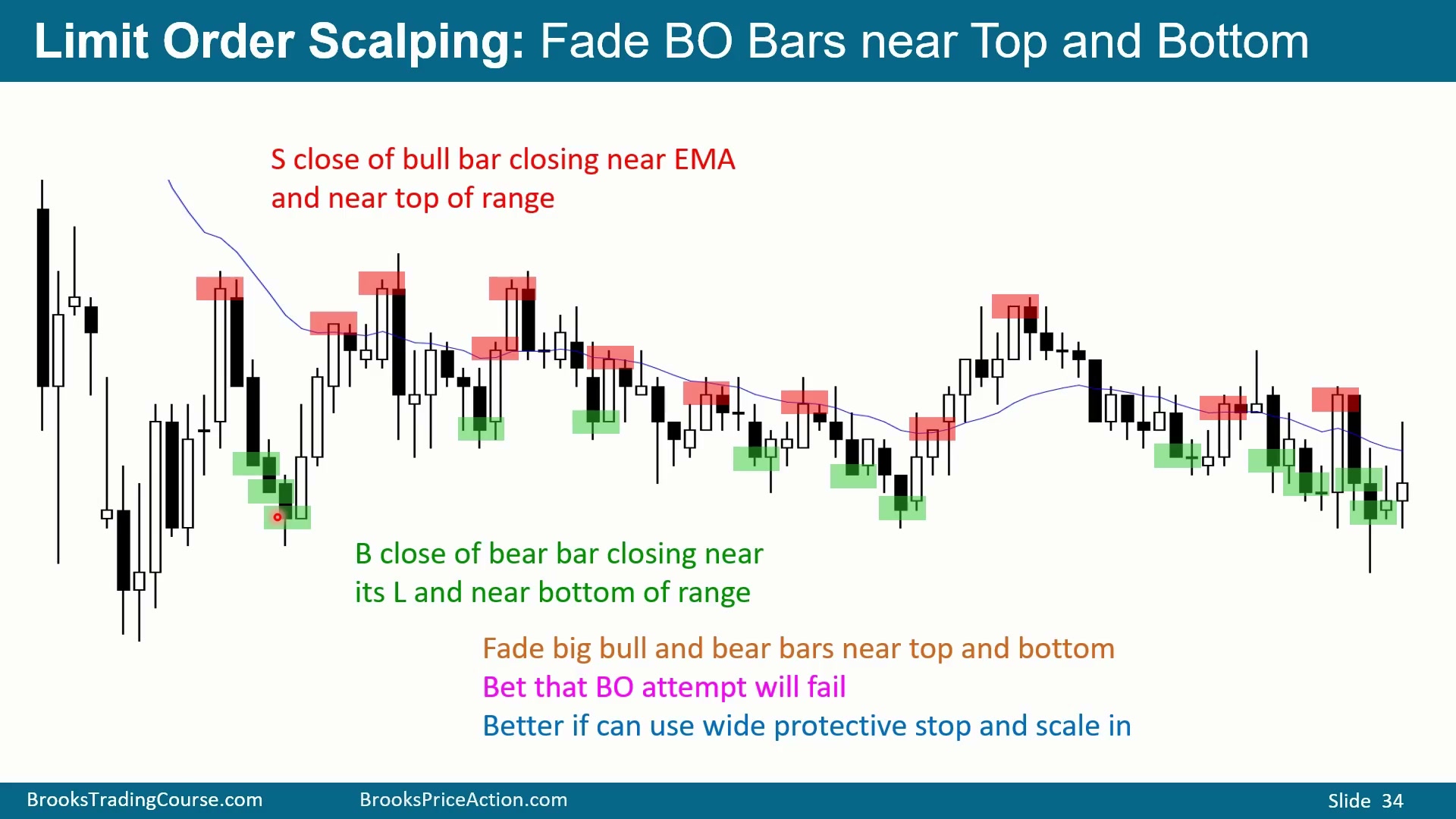 Slide 030