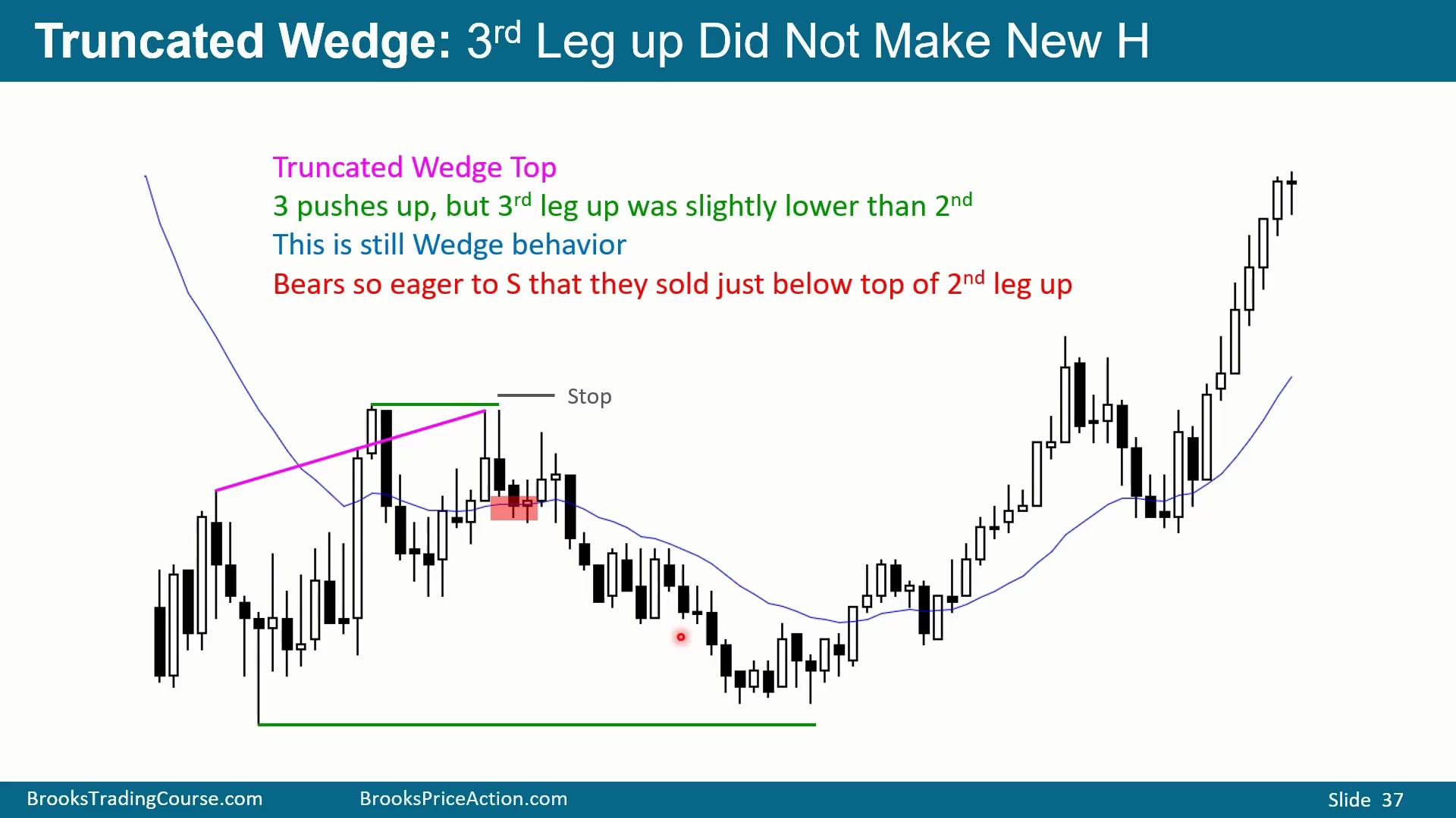 Slide 032