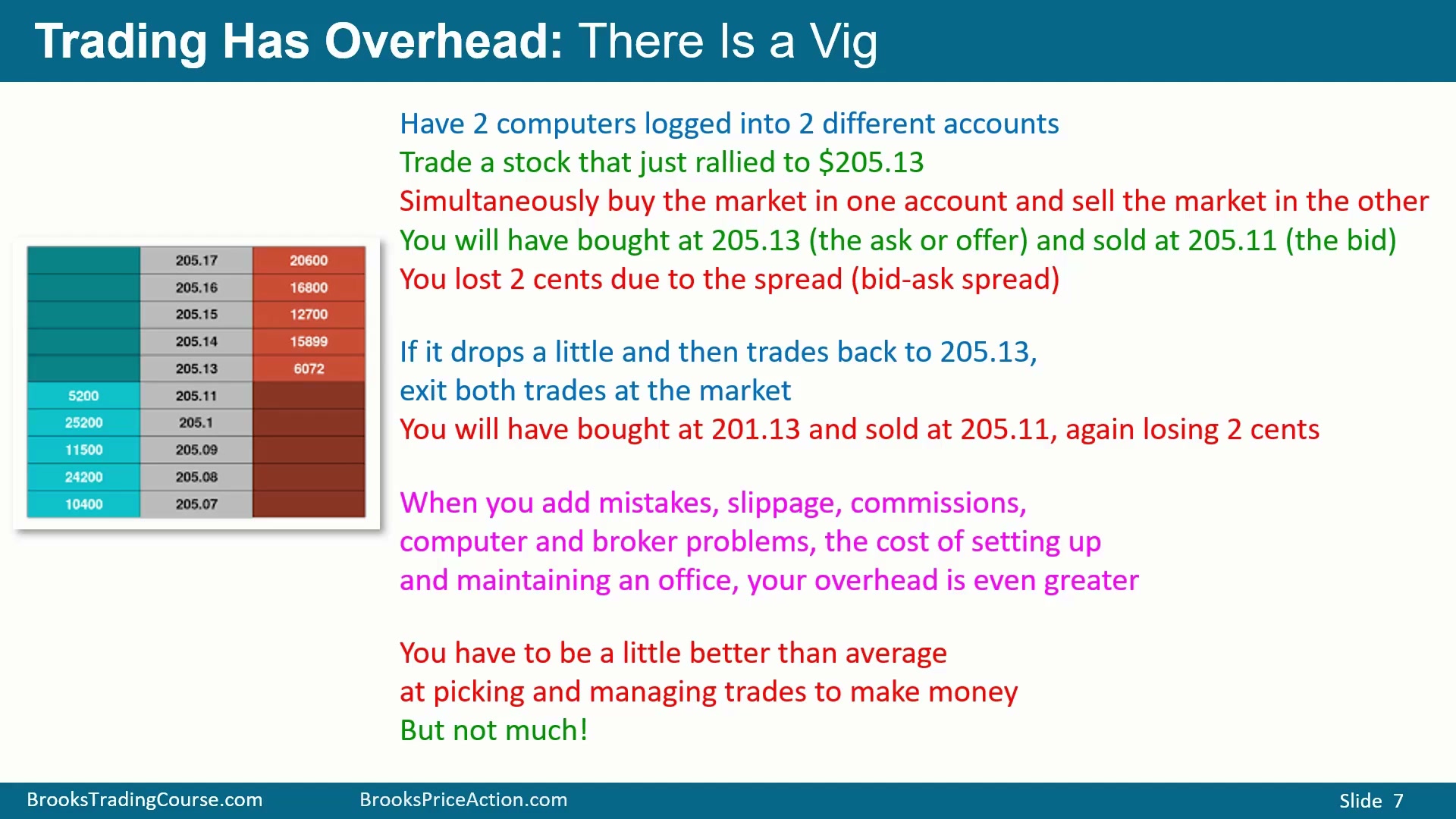 Slide 006