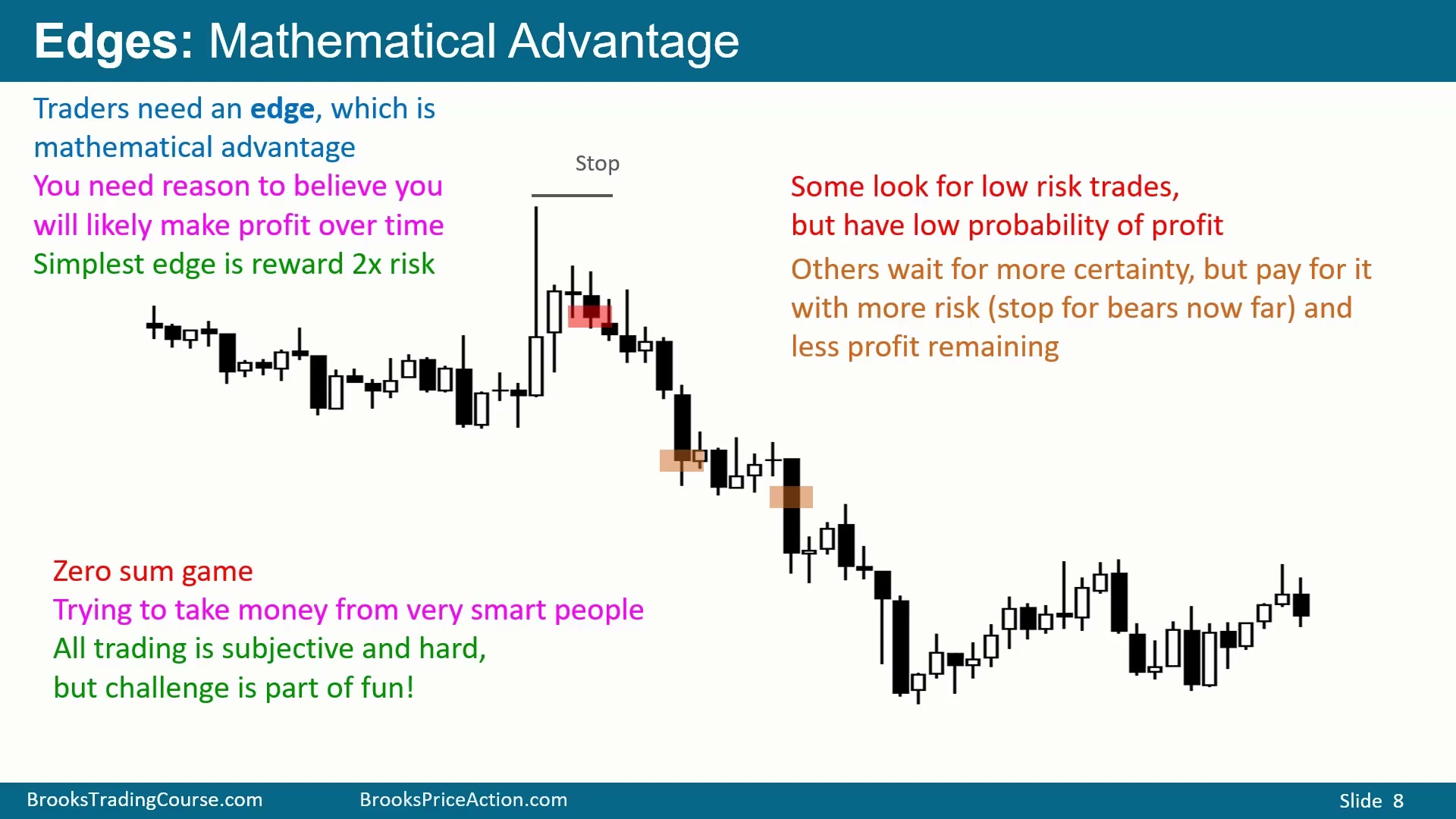 Slide 007