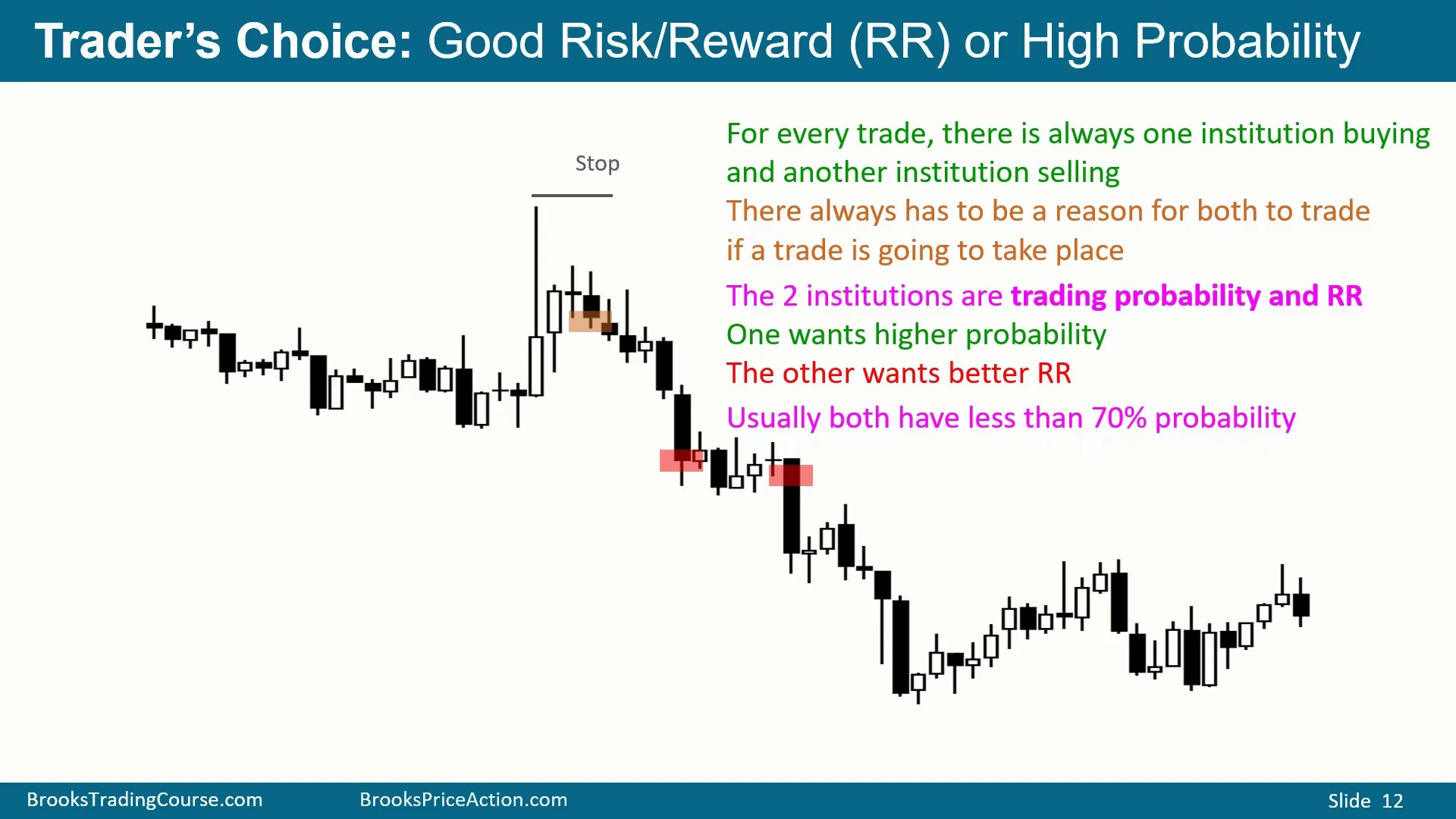 Slide 011