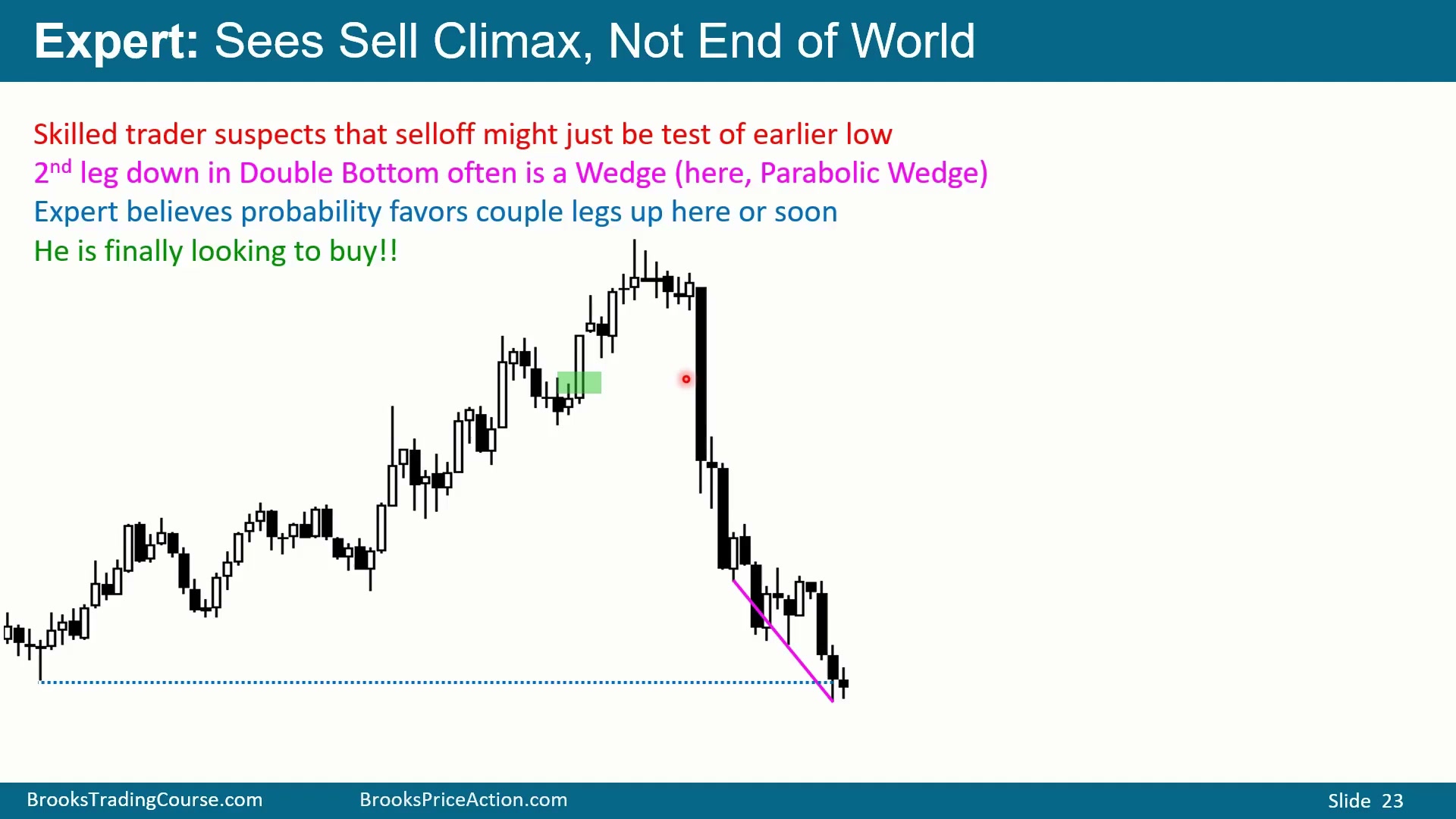 Slide 020