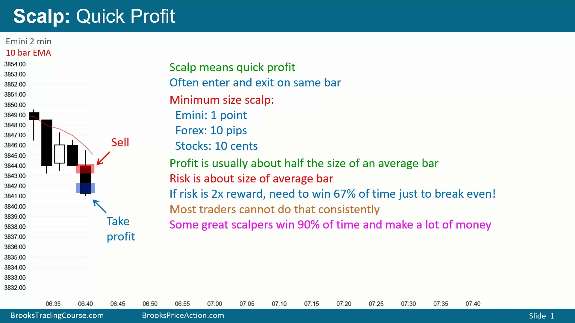 Slide 001