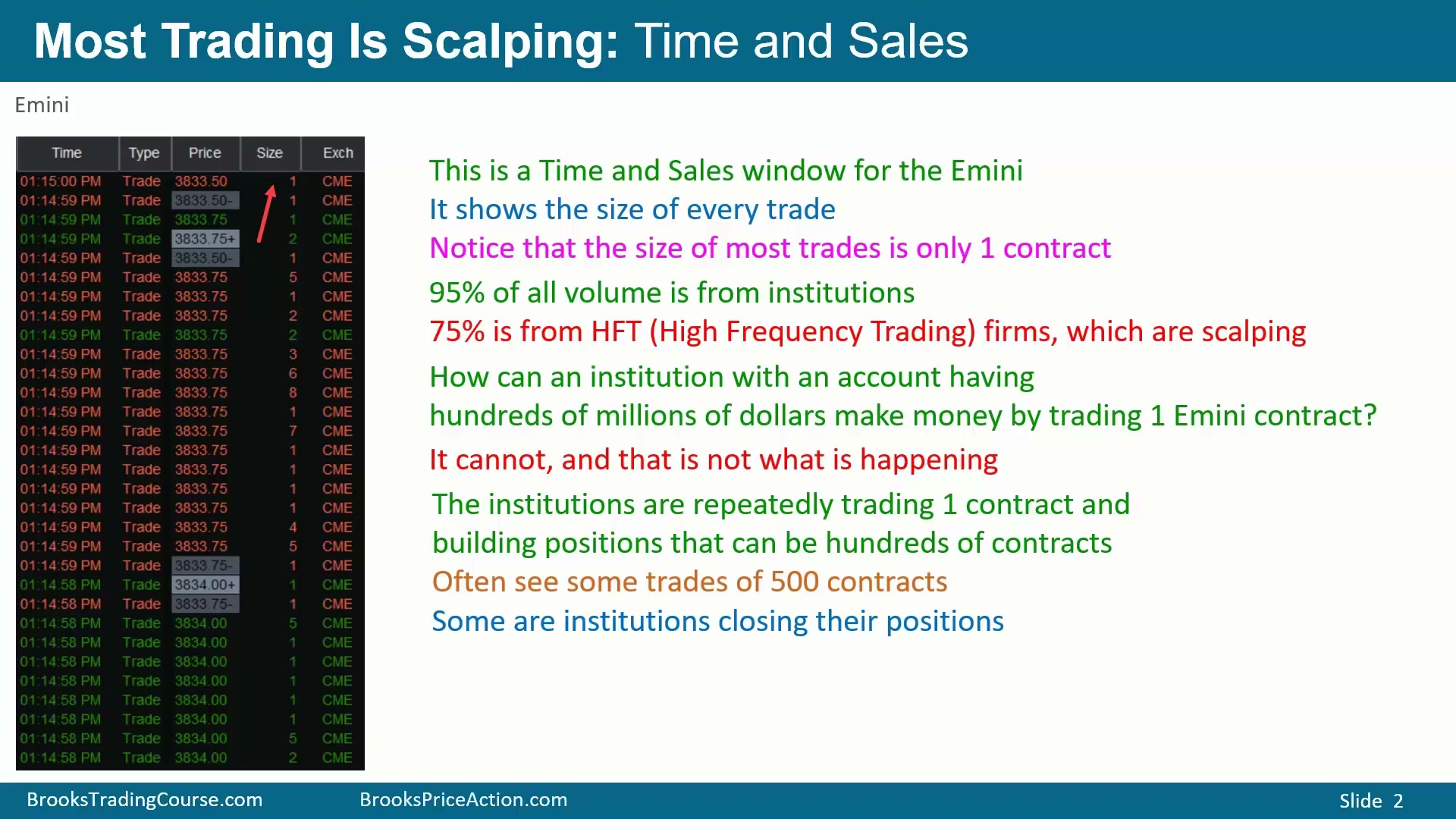 Slide 002