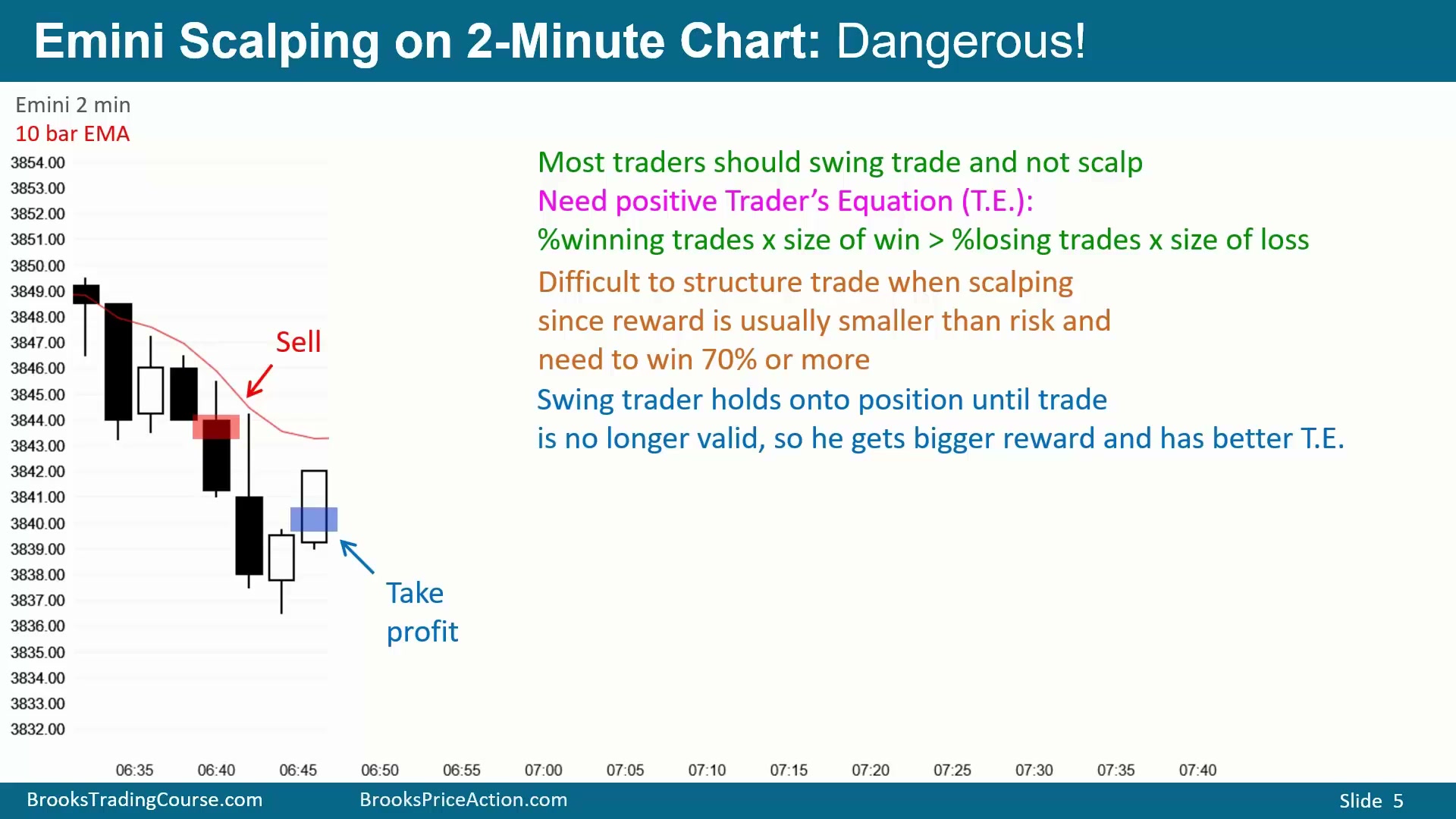 Slide 005