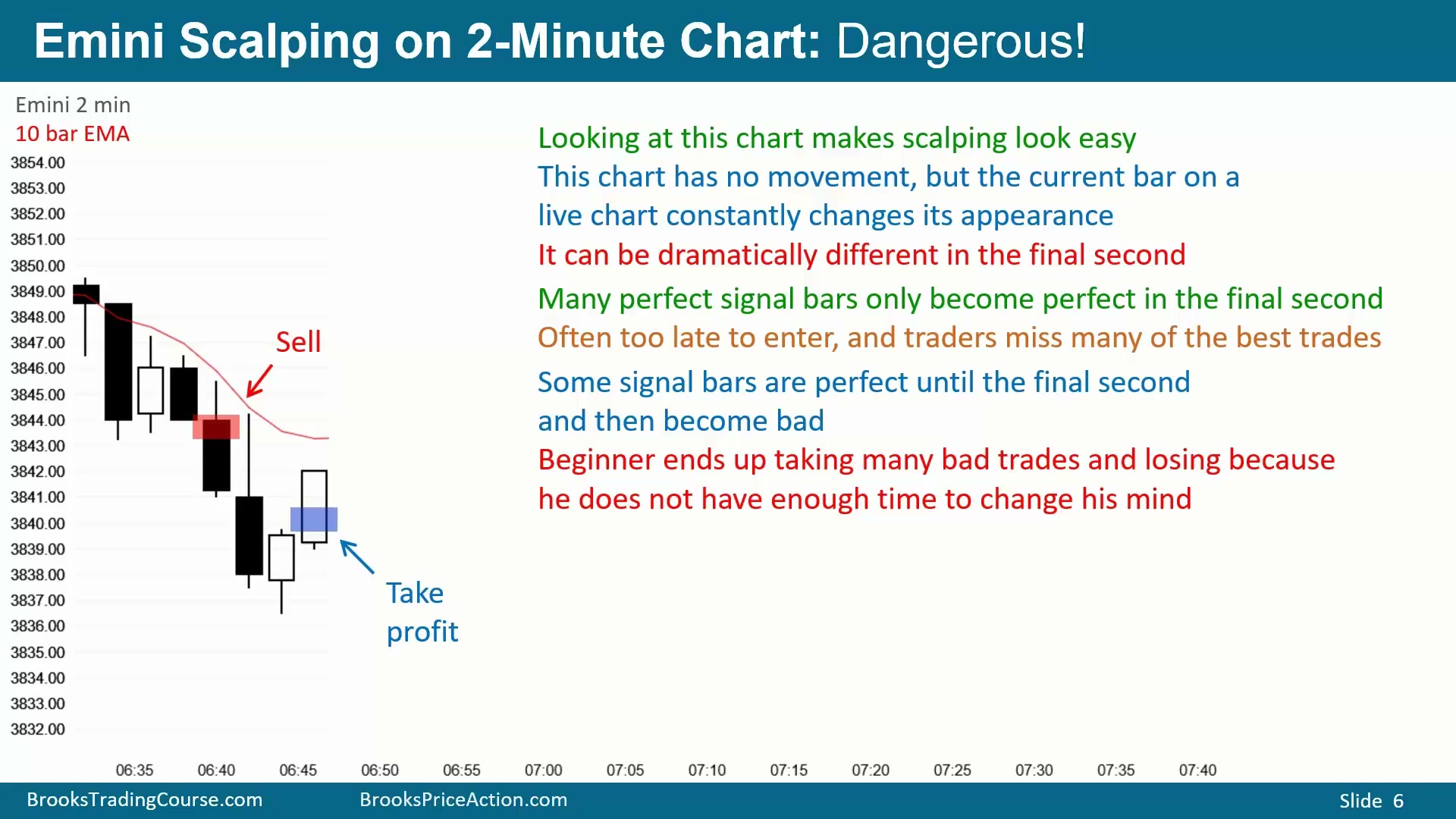 Slide 006