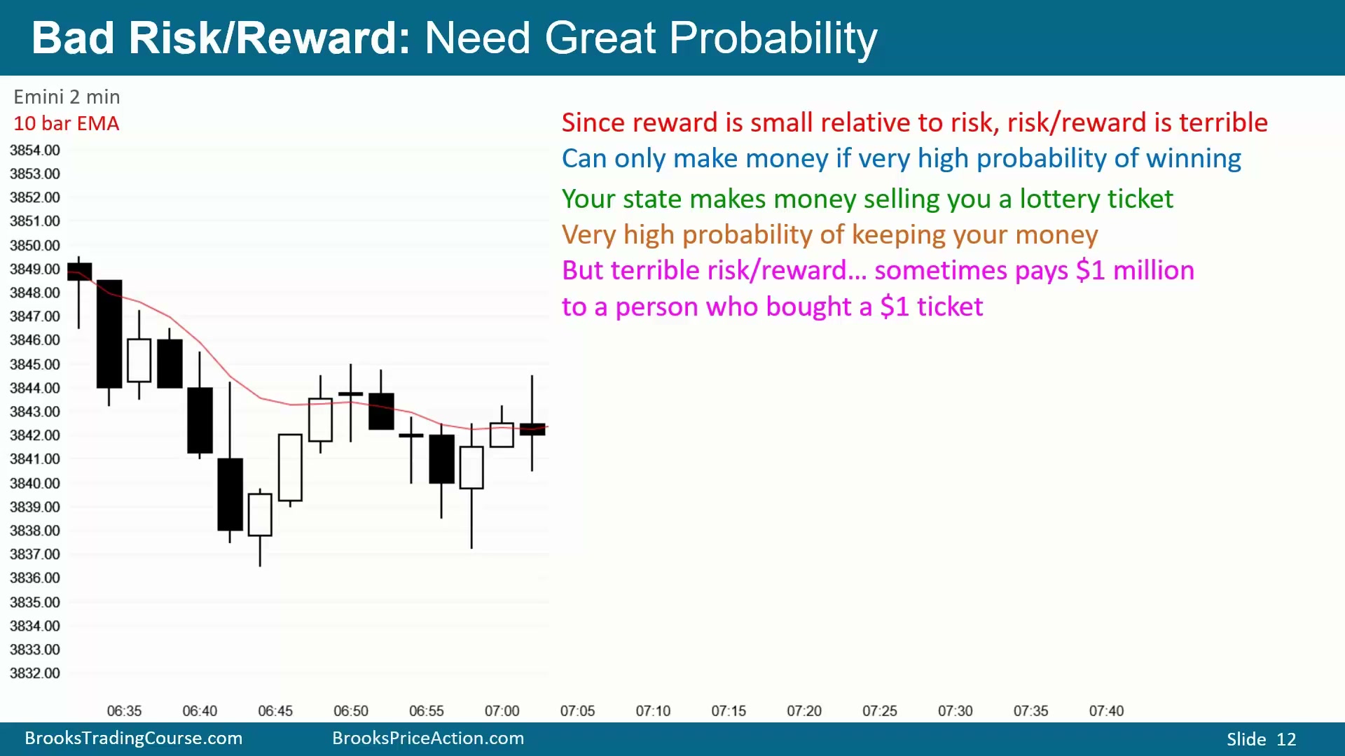 Slide 012