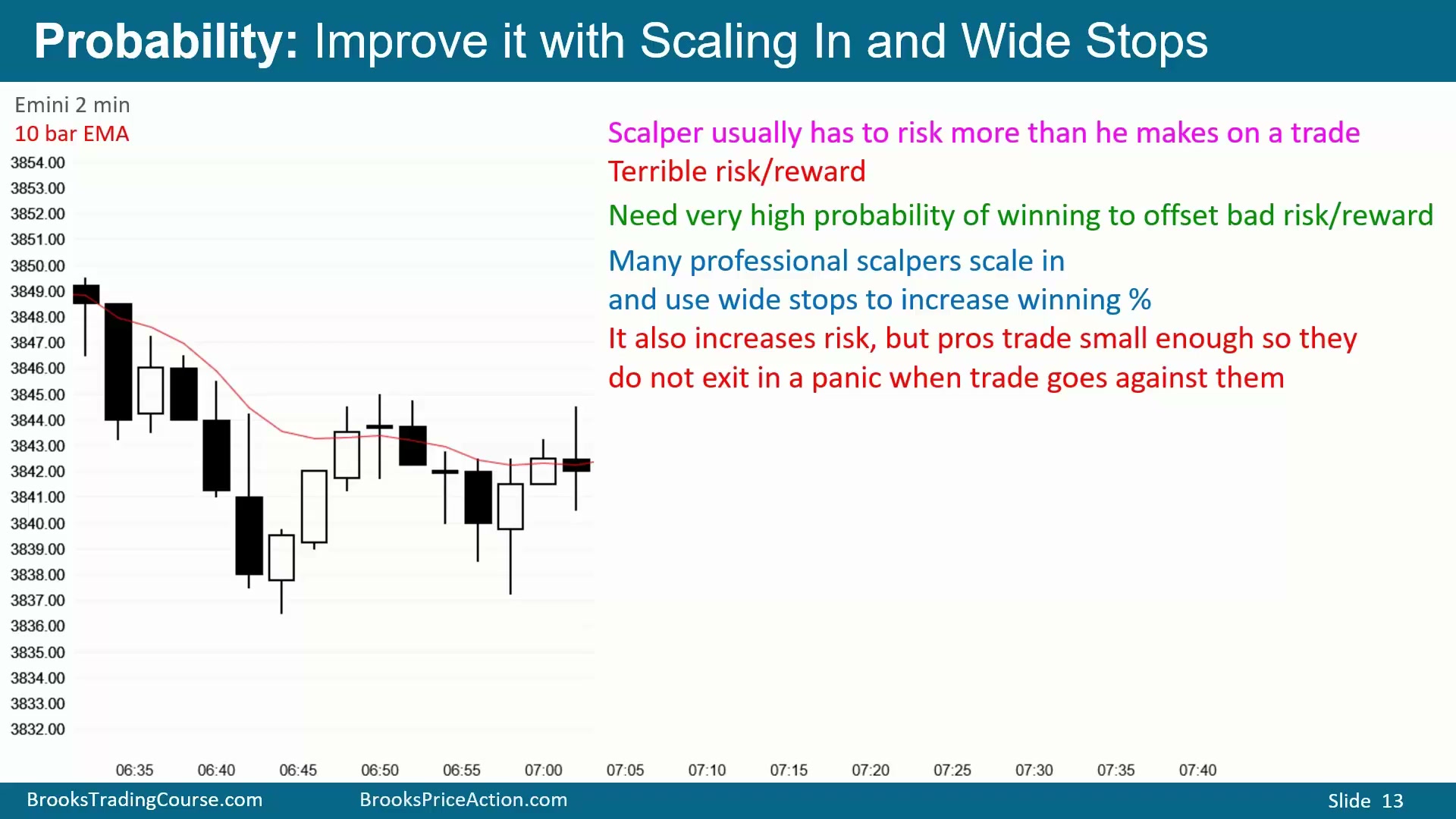 Slide 013