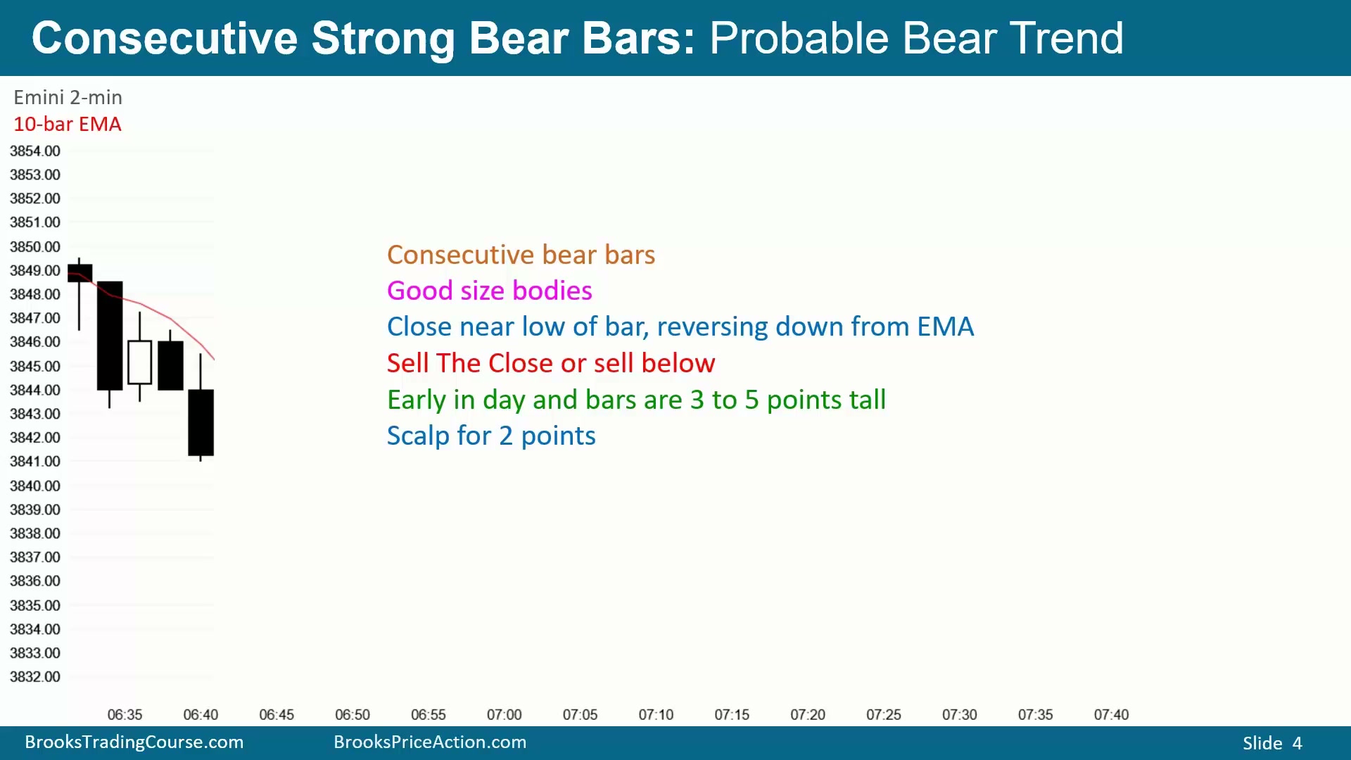 Slide 004