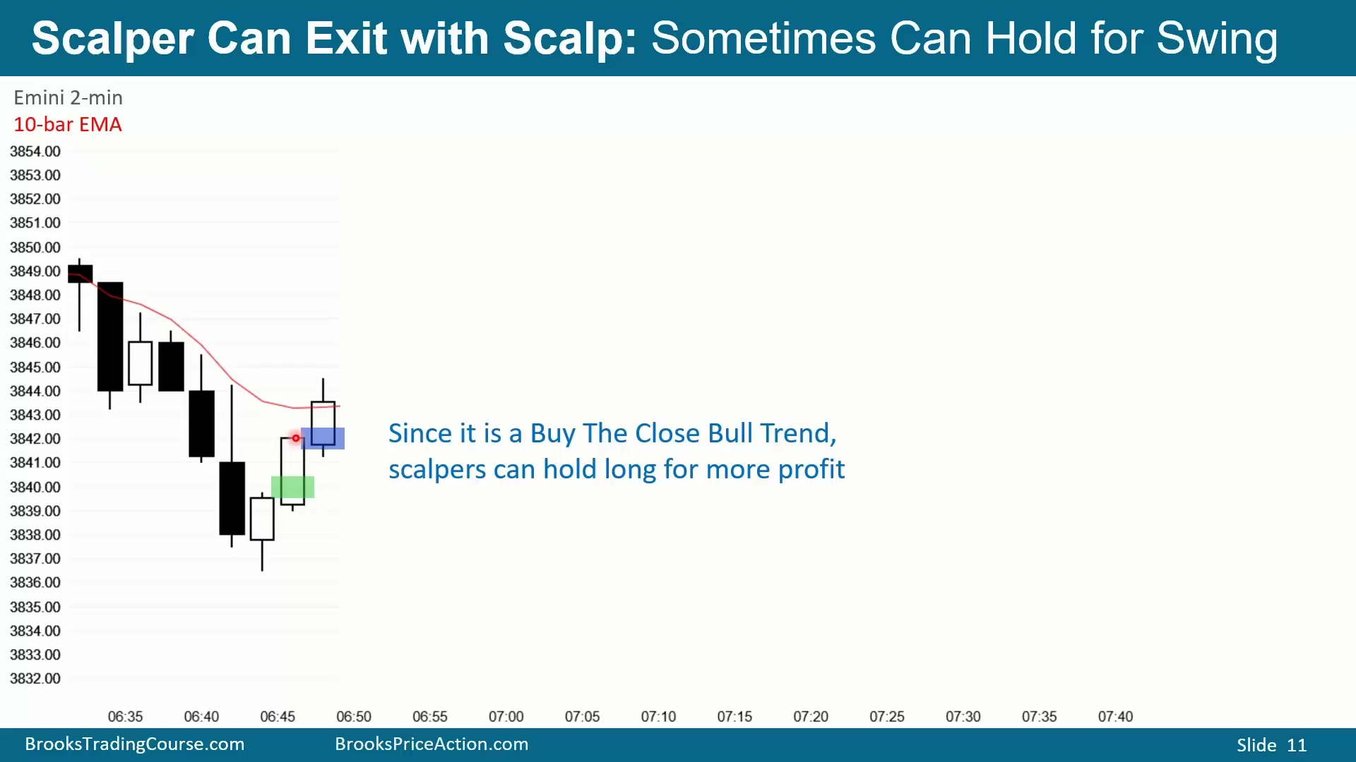 Slide 011