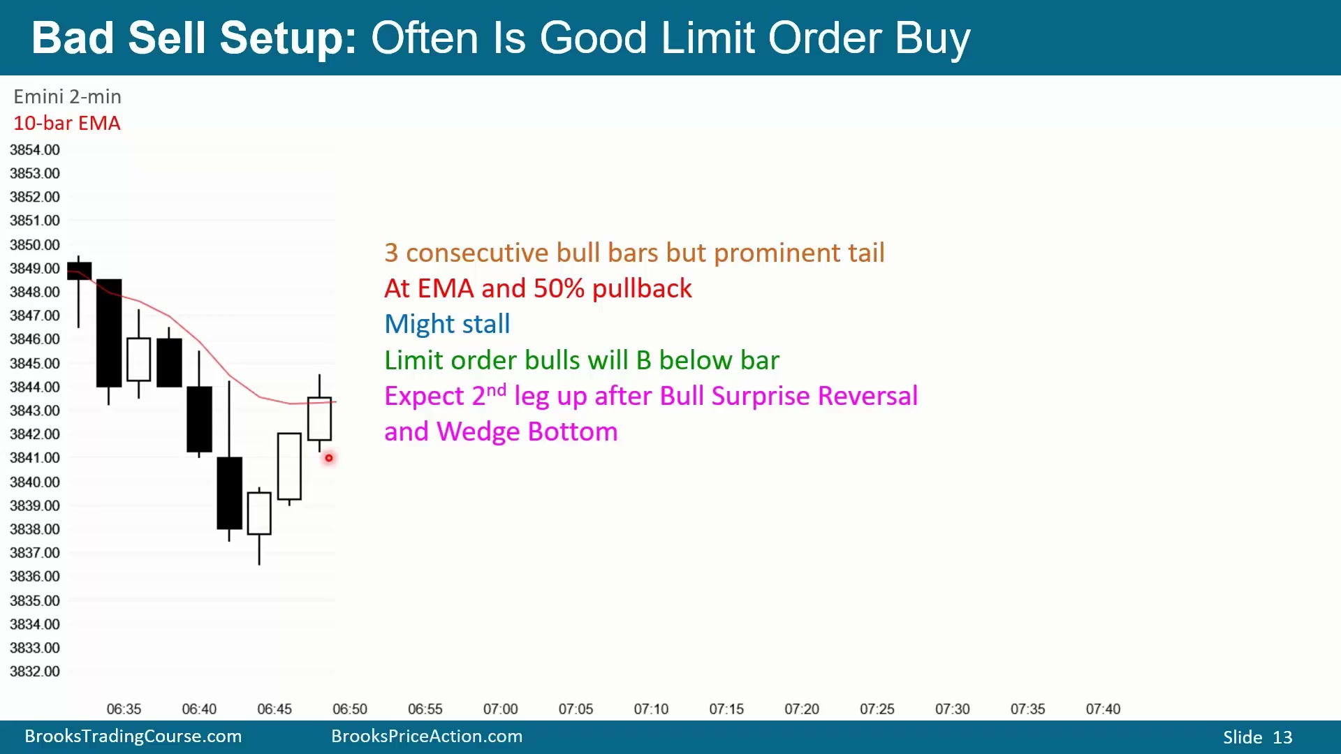 Slide 013
