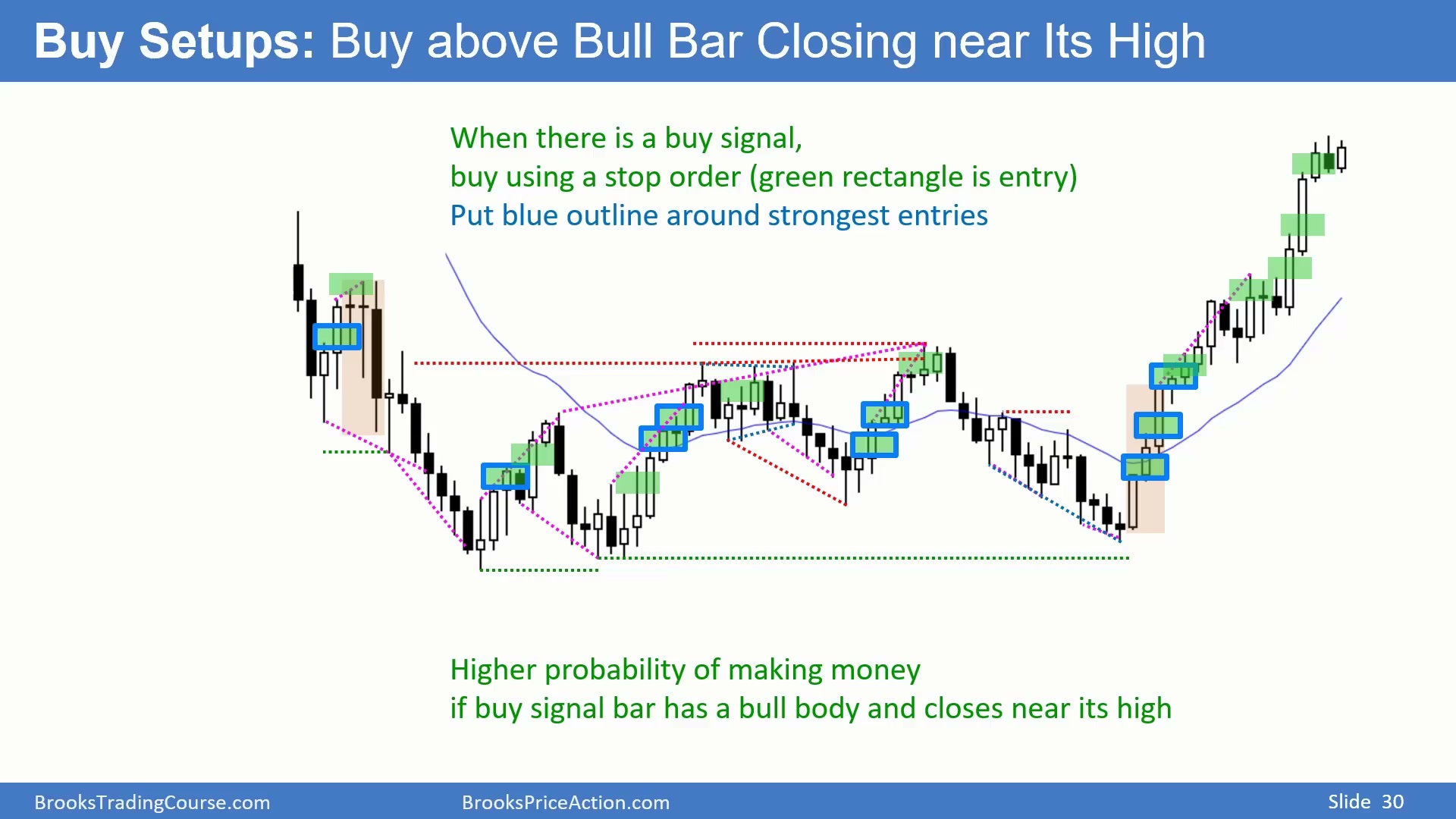 Slide 025