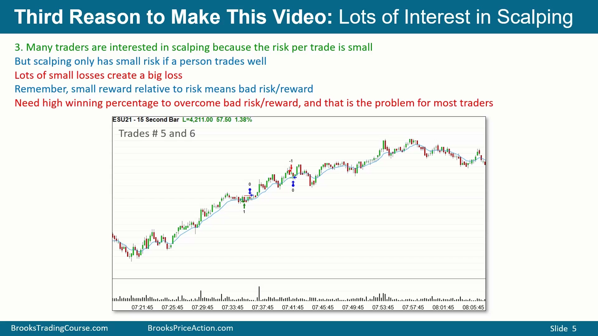 Slide 002