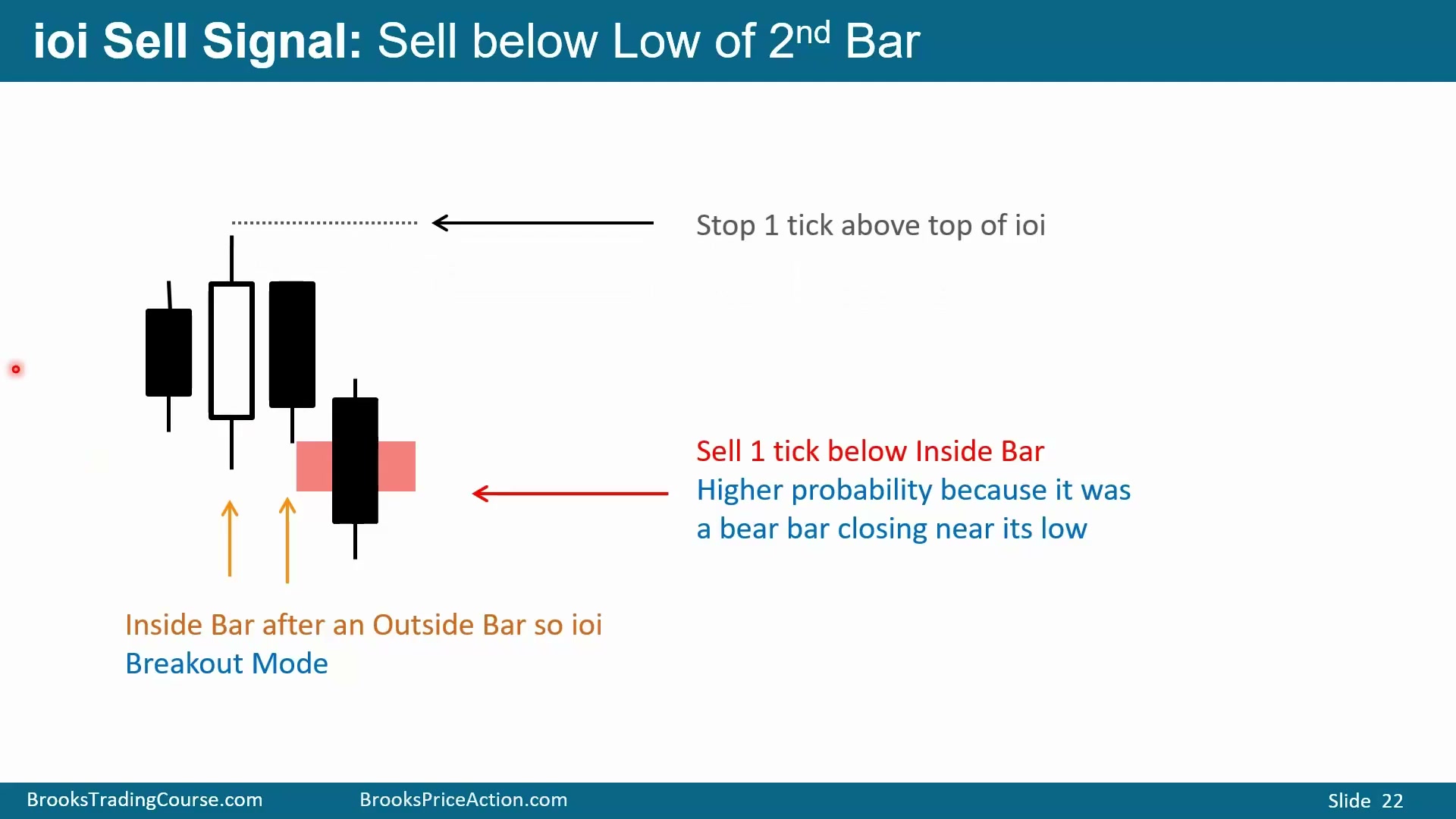 Slide 019