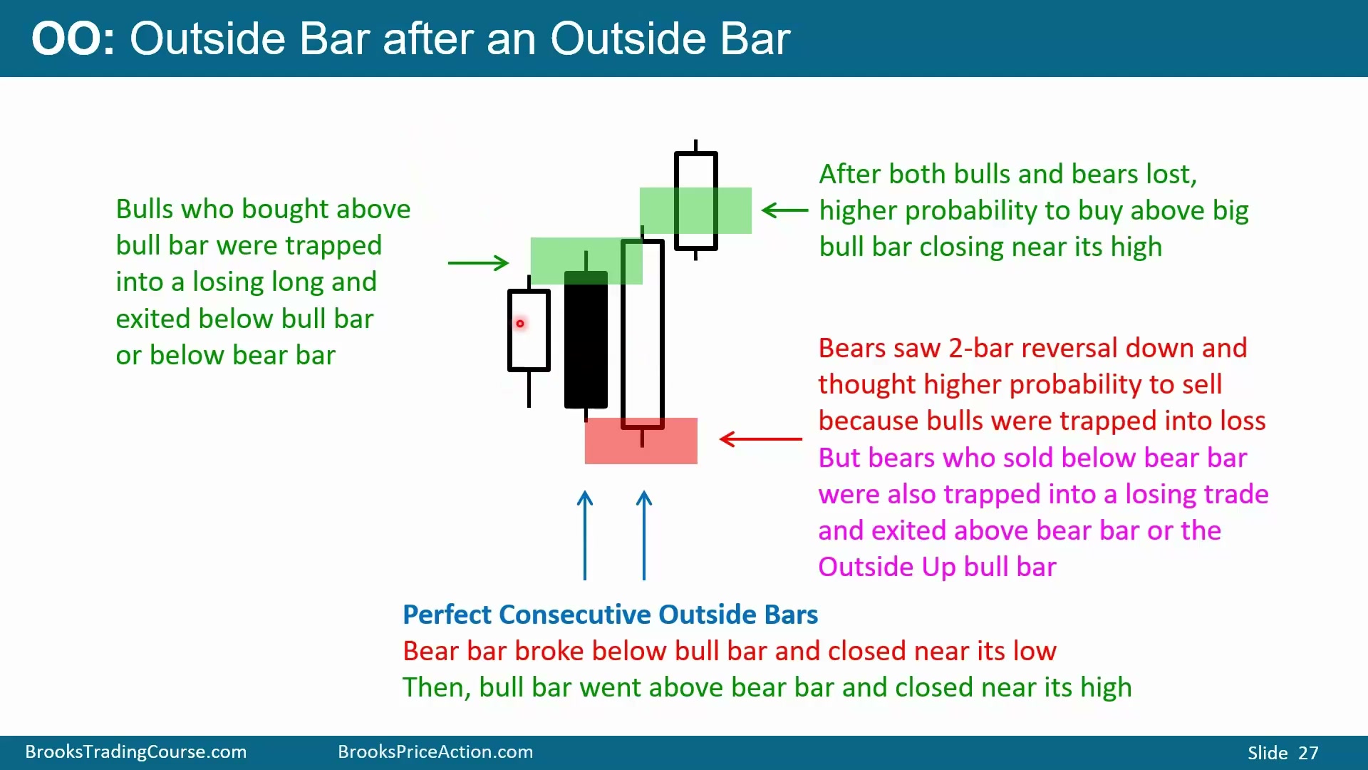 Slide 023