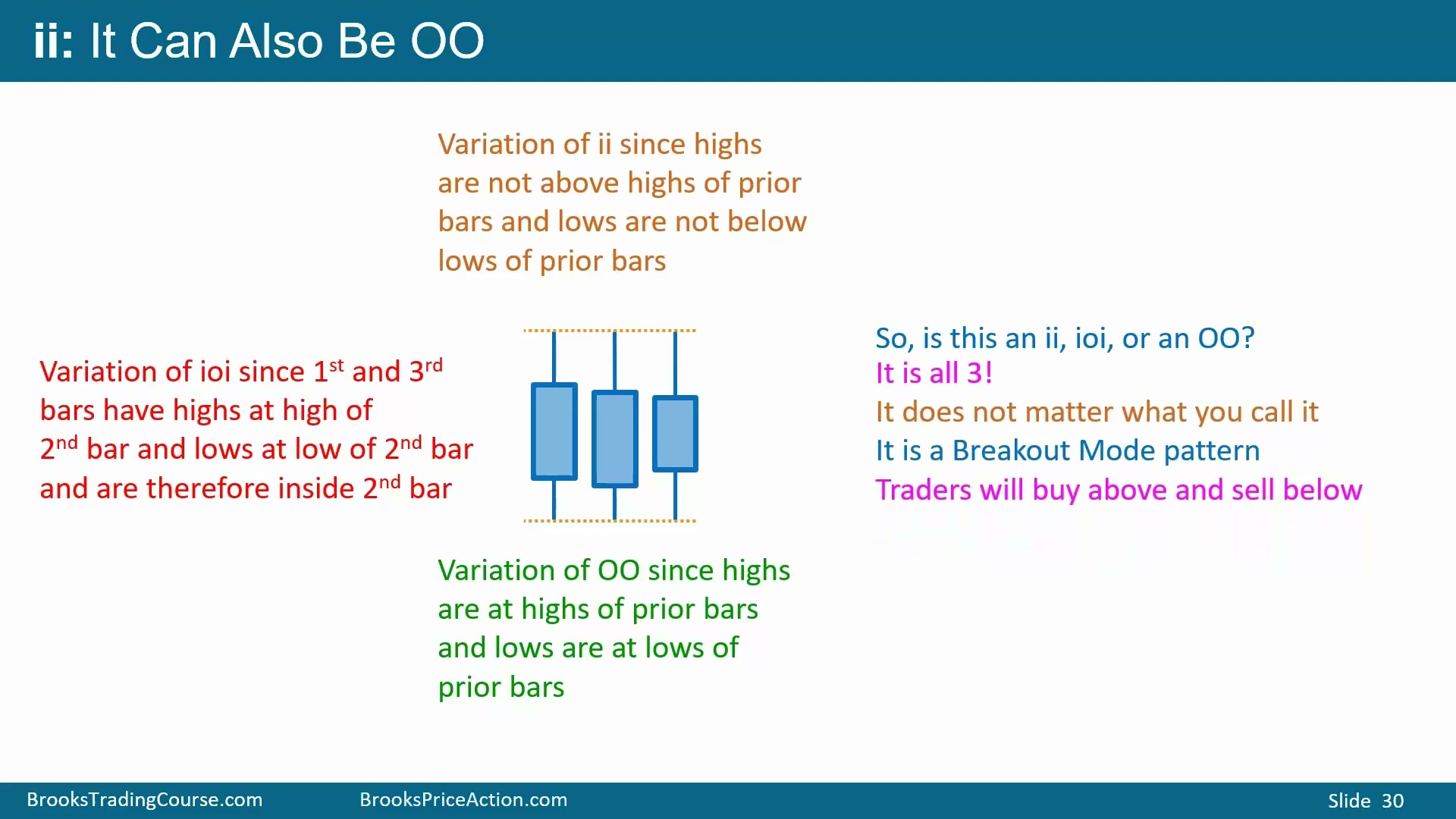 Slide 026