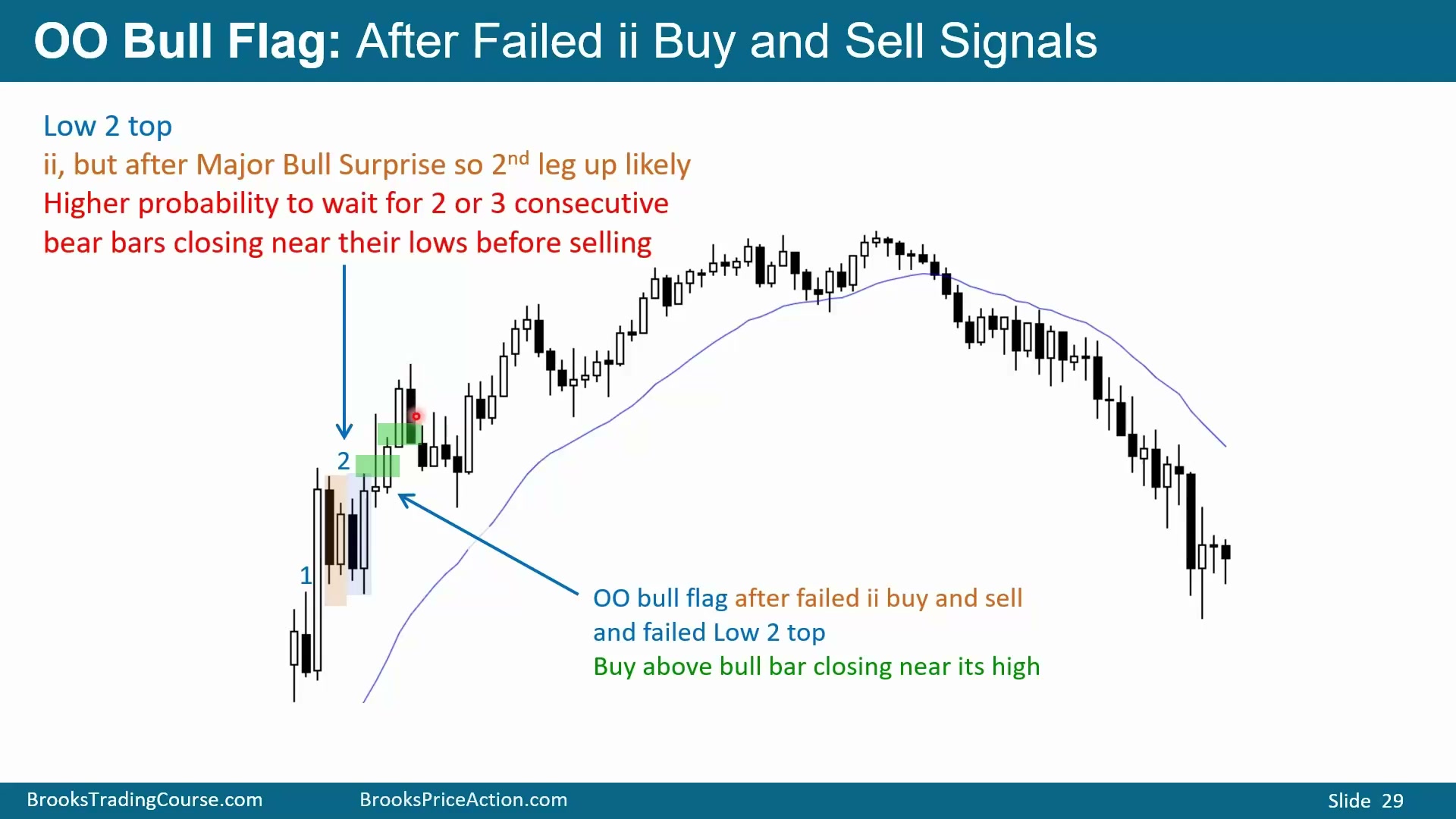 Slide 026